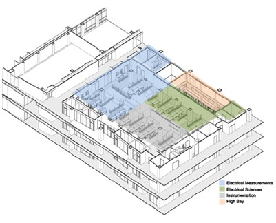 Diagram of Zachry common labs 3nd floor.