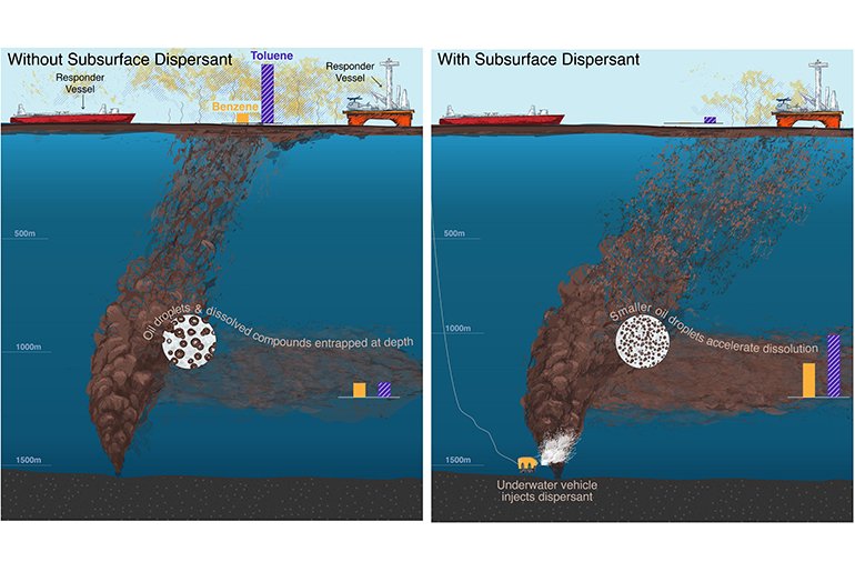 oil spill illustration