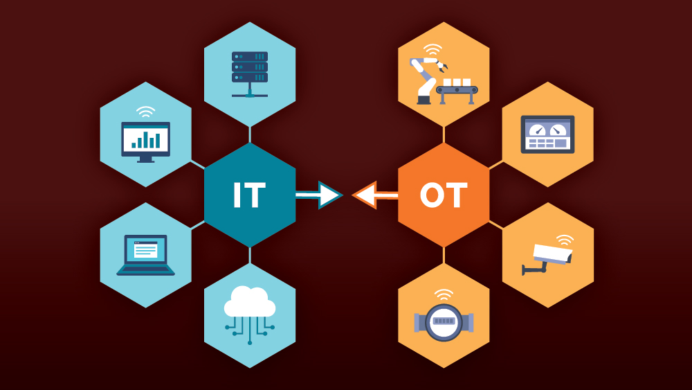 Graphic with informational technology and operational technology icons